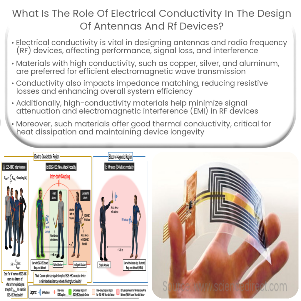 What is the role of electrical conductivity in the design of antennas and RF devices?
