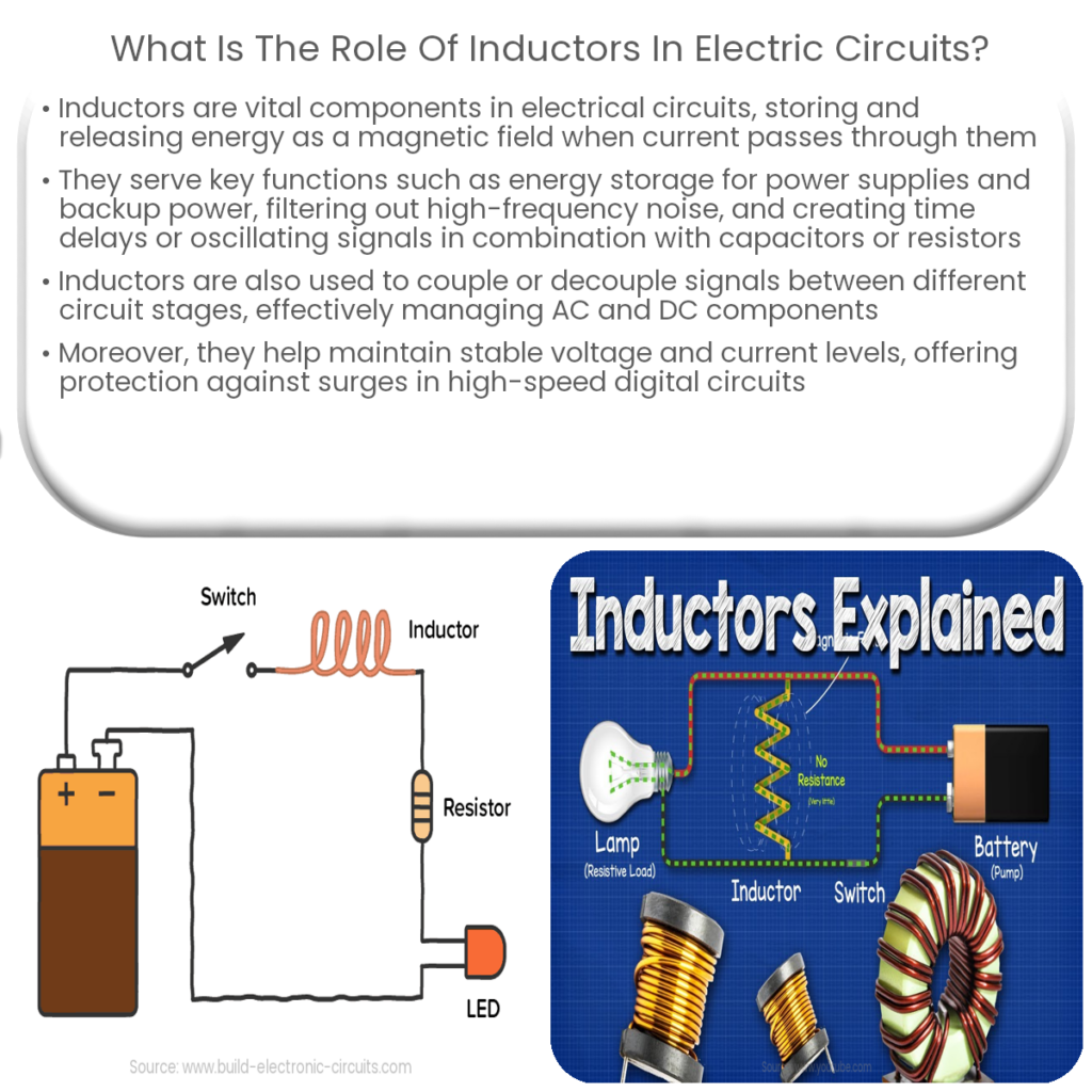 What is the role of inductors in electric circuits?