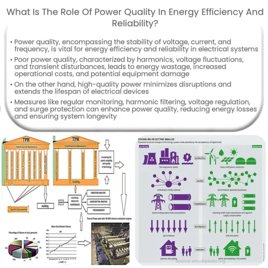 How do capacitors help in reducing voltage fluctuations in power systems?