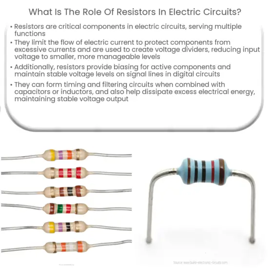 What are the applications of resistors in electronic circuits?