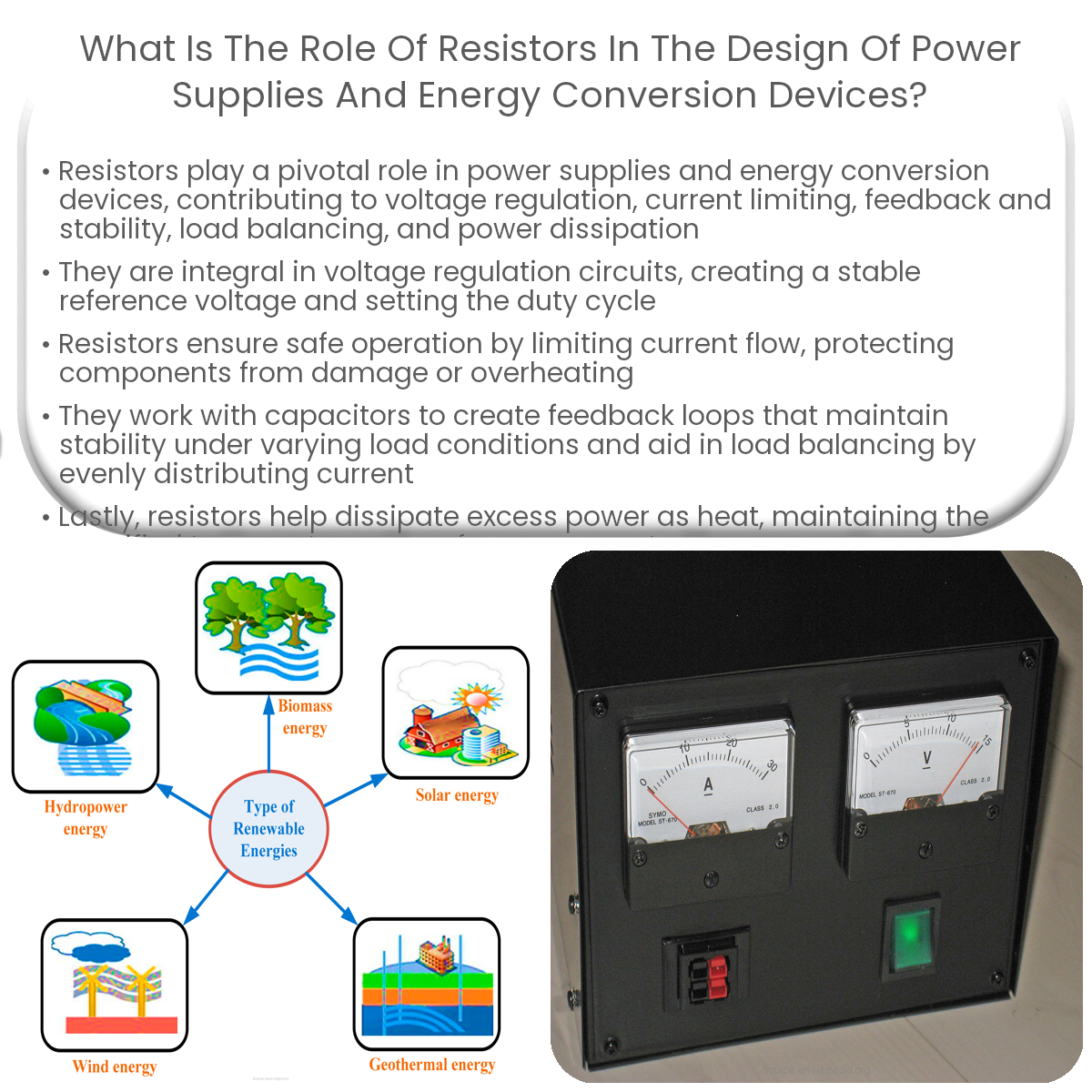 What is the role of resistors in the design of power supplies and energy conversion devices?
