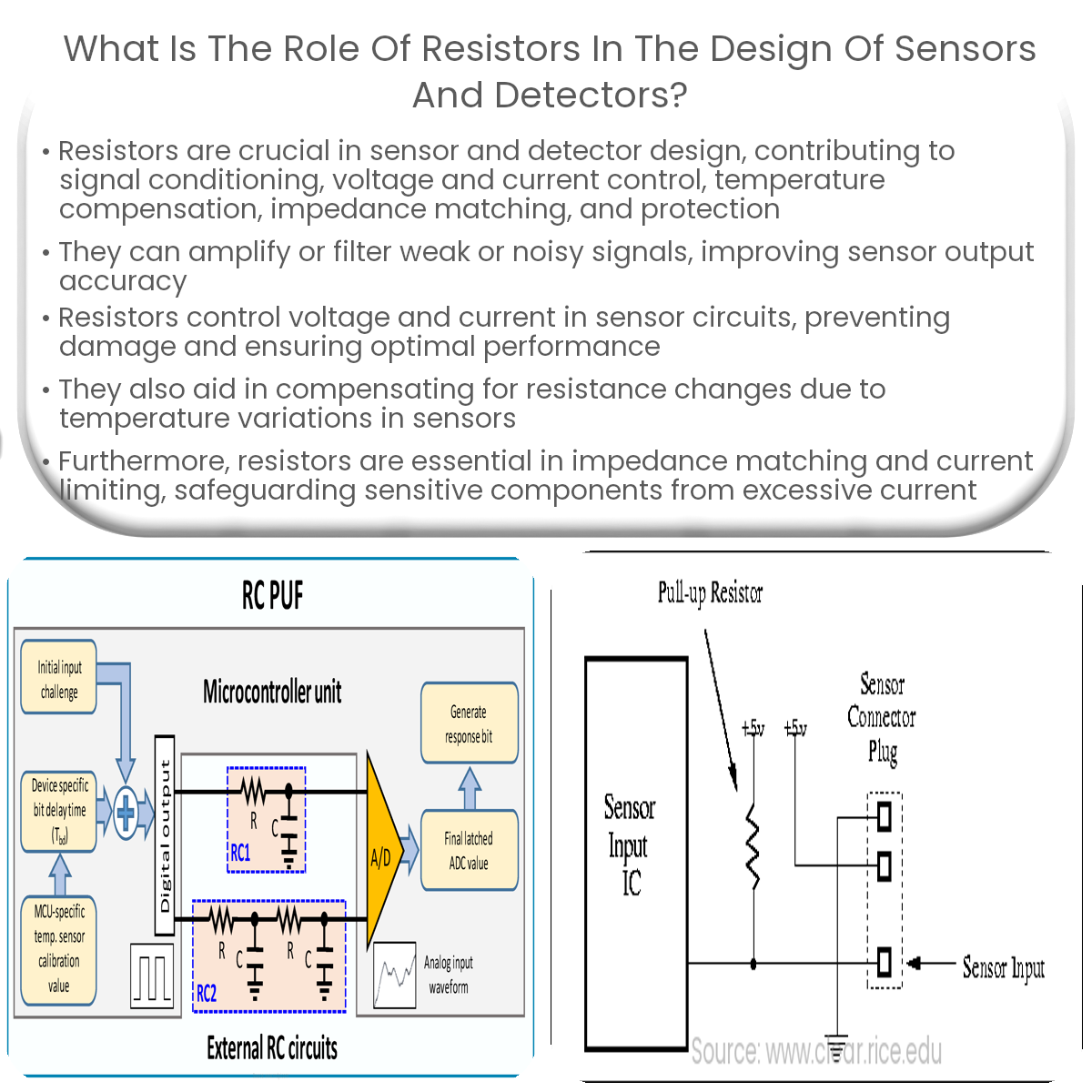 What is the role of resistors in the design of sensors and detectors?