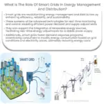¿Cuál es el papel de las redes inteligentes en la gestión y distribución de energía?