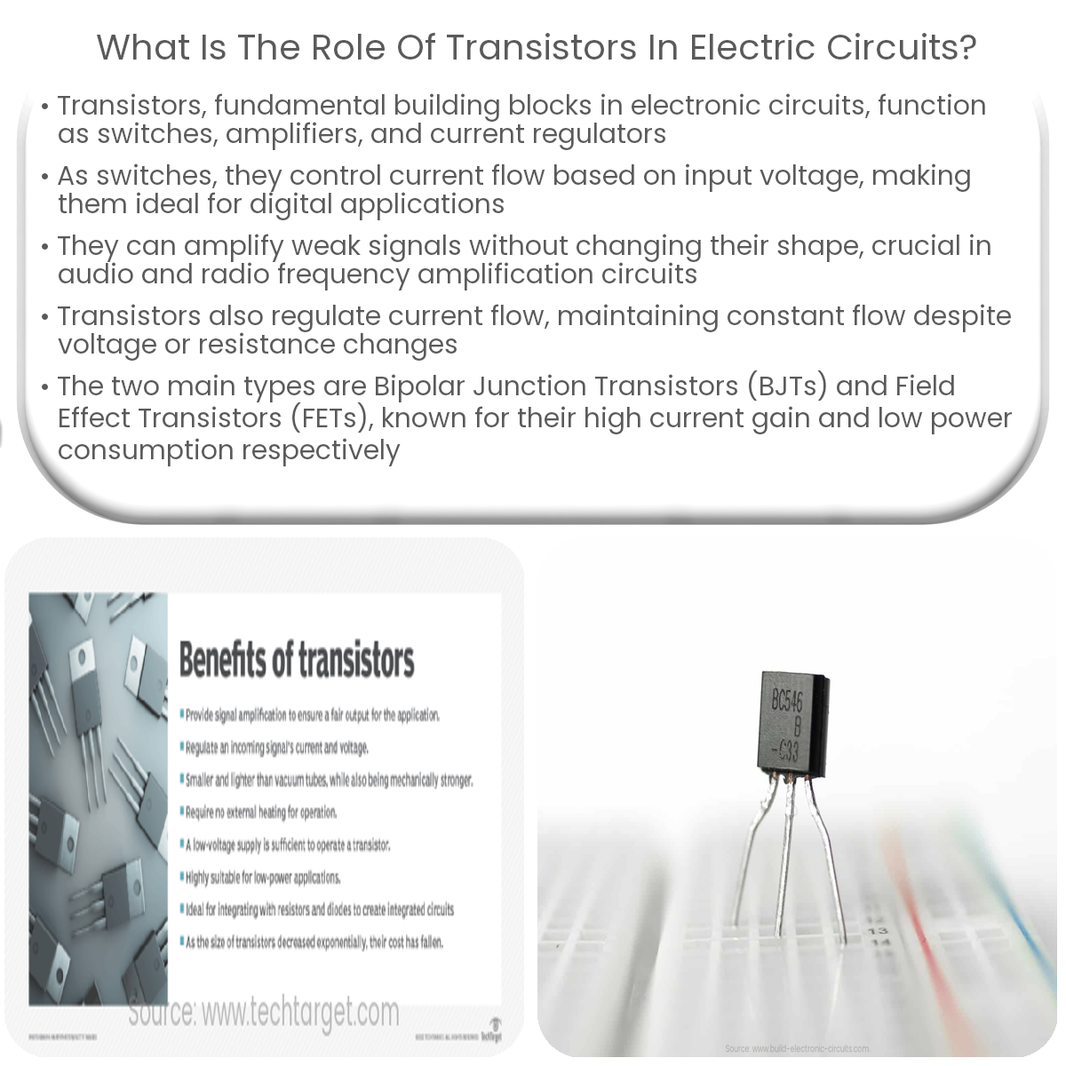 What is the role of transistors in electric circuits?