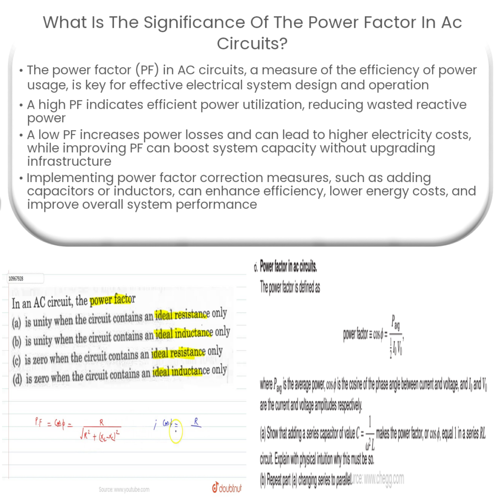 What is the significance of the power factor in AC circuits?