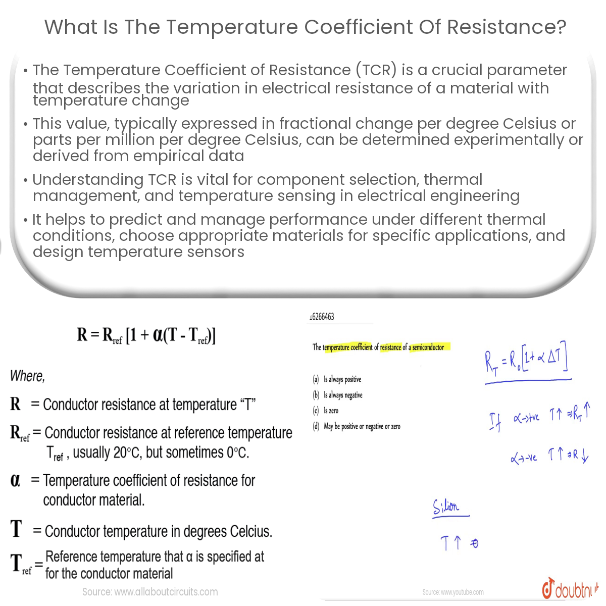 What is the temperature coefficient of resistance?