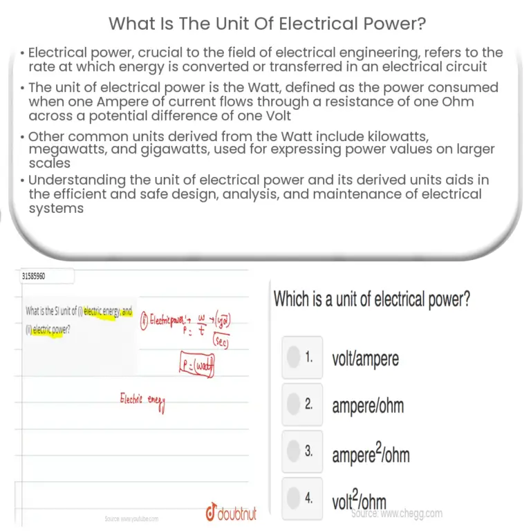 What Is The Unit Of Power