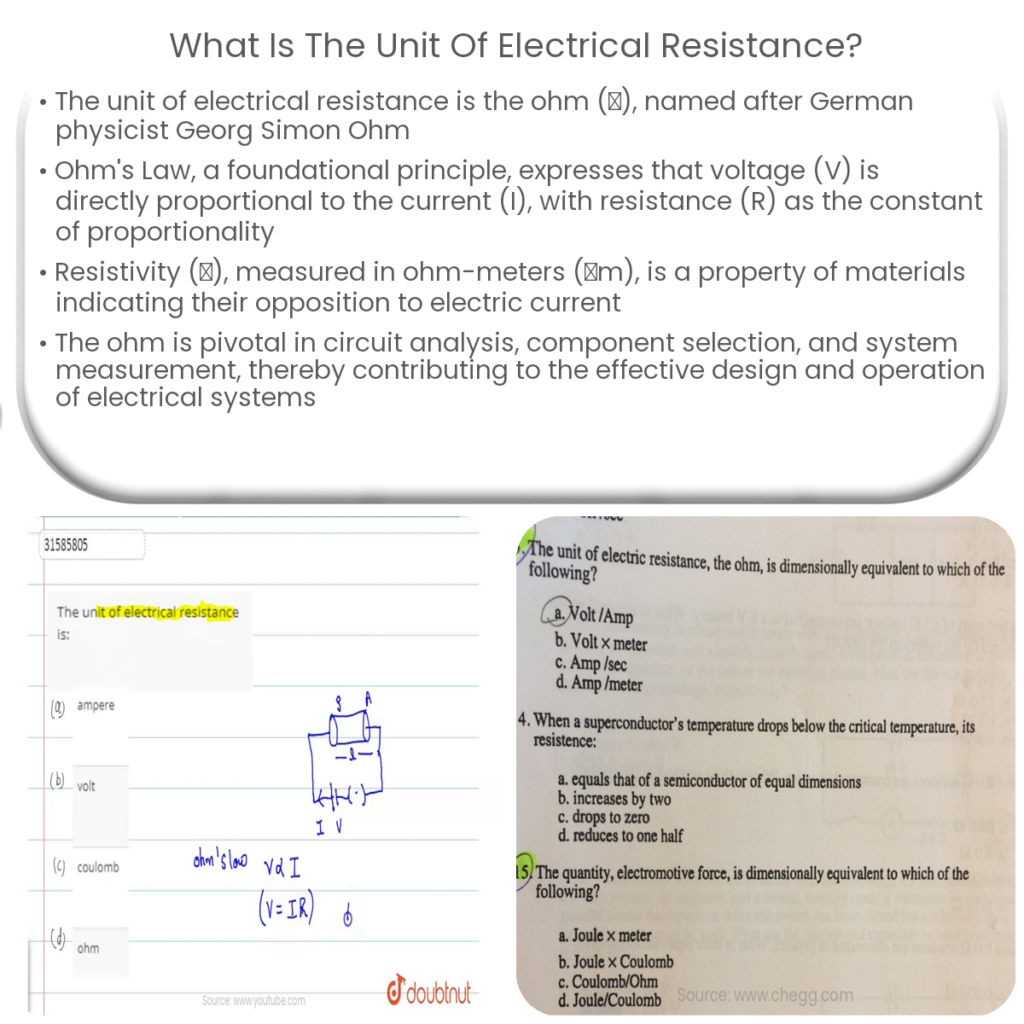 What Is The Unit Of Resistance what-is-the-unit-of-resistance