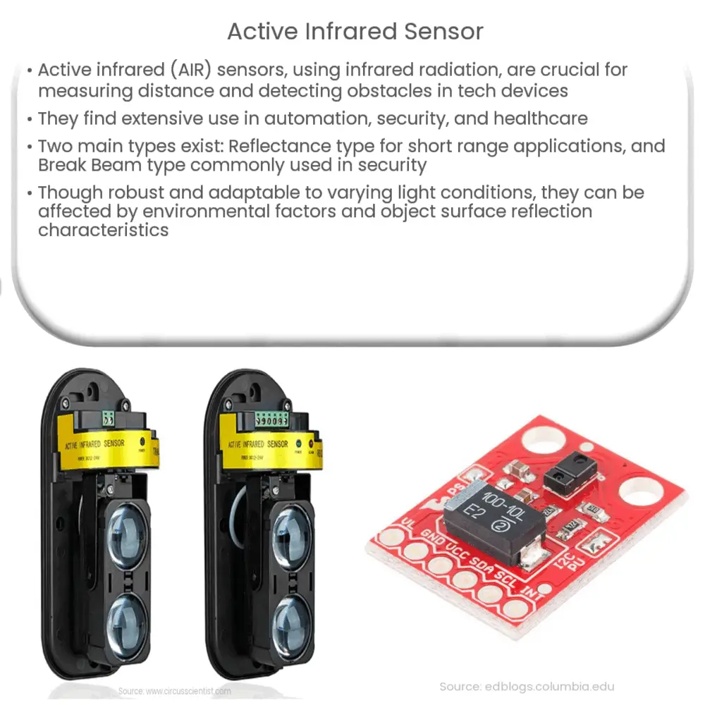 Active infrared sensor