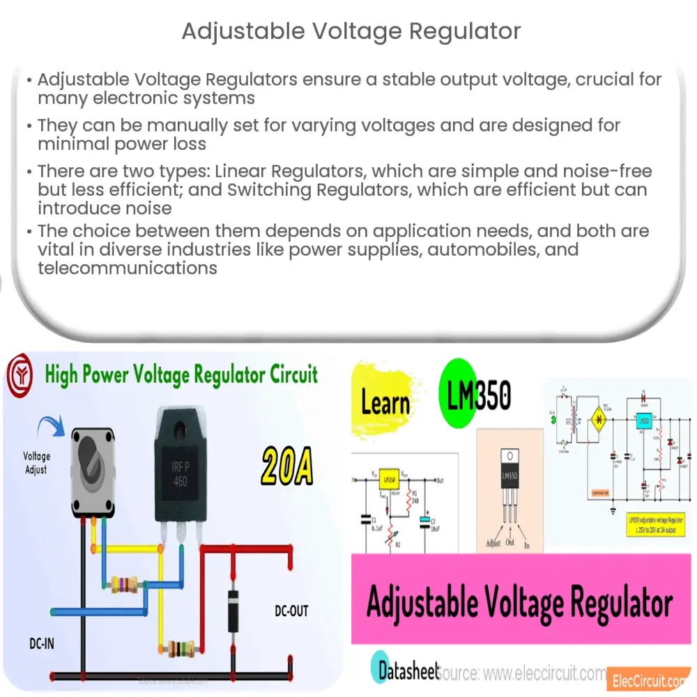 https://www.electricity-magnetism.org/wp-content/uploads/2023/10/adjustable-voltage-regulator.png