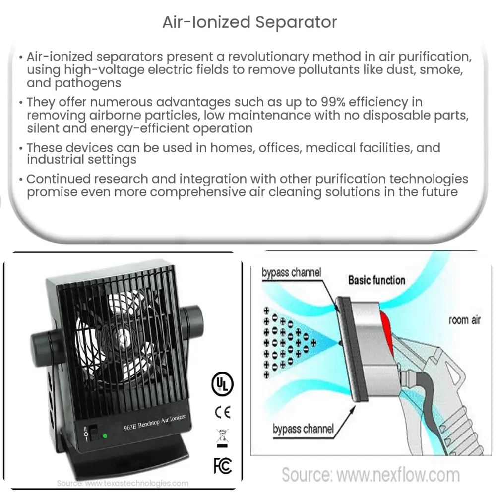 Air-ionized separator