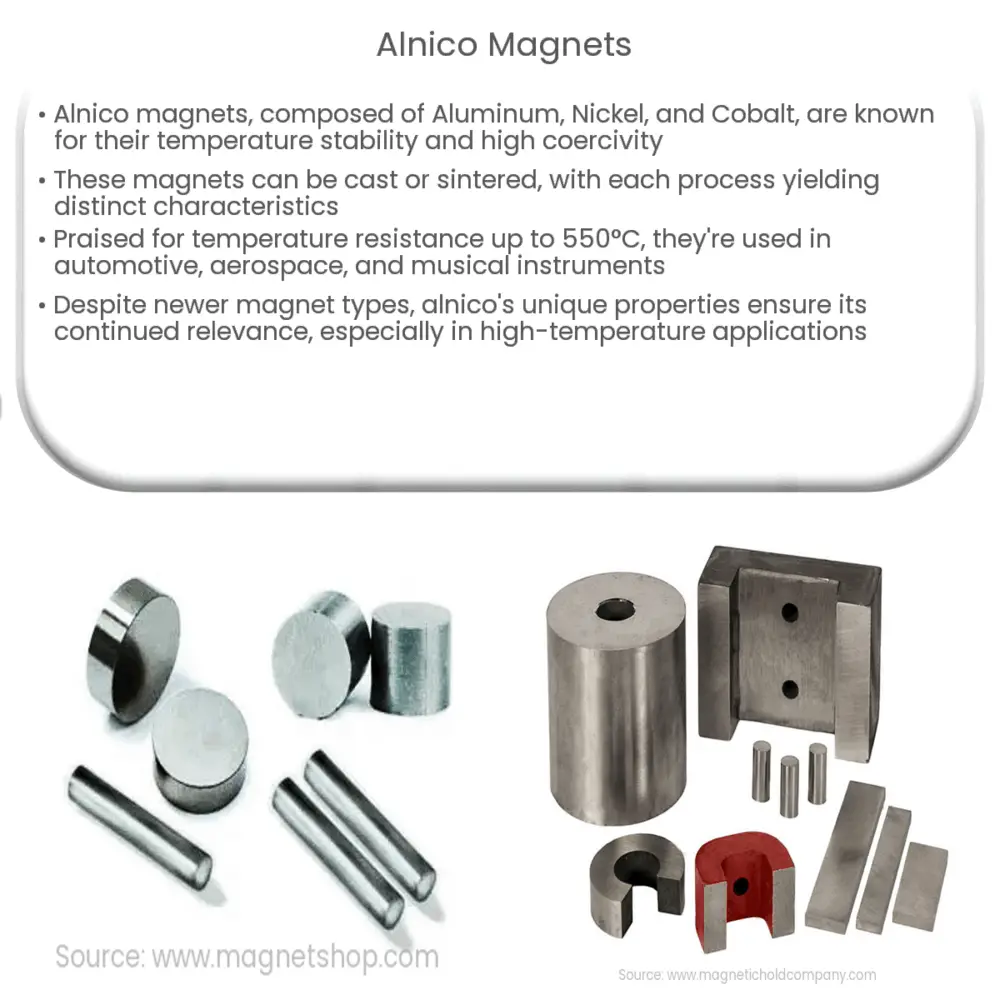Aimants AlNiCo Comment ça marche, application et avantages