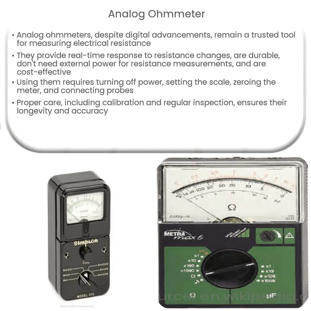 Analog ohmmeter  How it works, Application & Advantages