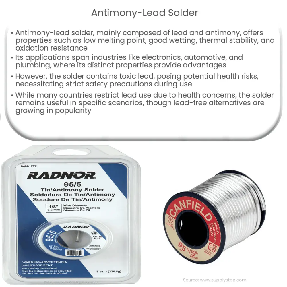 AntimonyLead Solder How it works, Application & Advantages