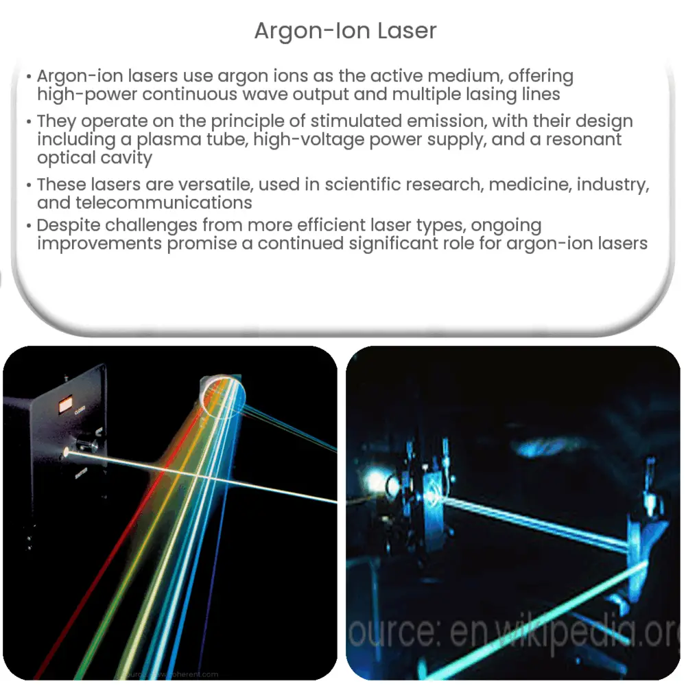 Argon-Ion Laser  How it works, Application & Advantages