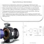 Asynchronous Generators