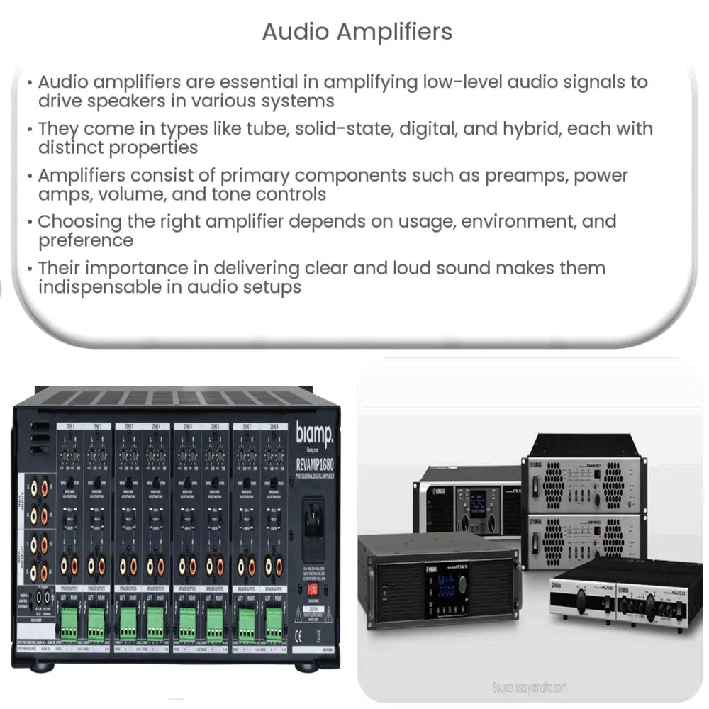 Audio Amplifiers