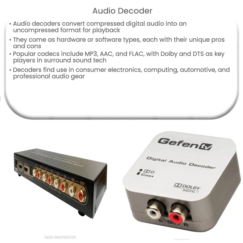 Audio decoder