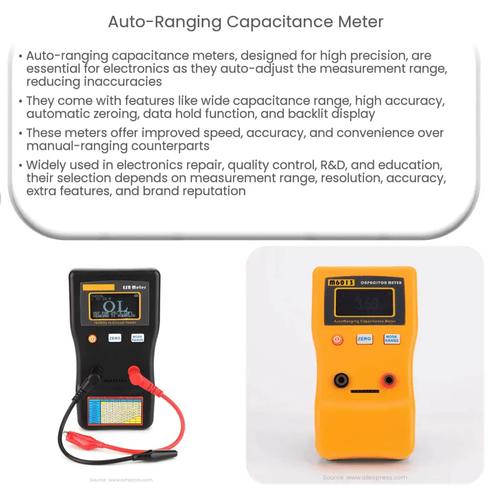 Autoranging capacitance meter How it works, Application & Advantages