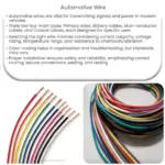 Automotive wire