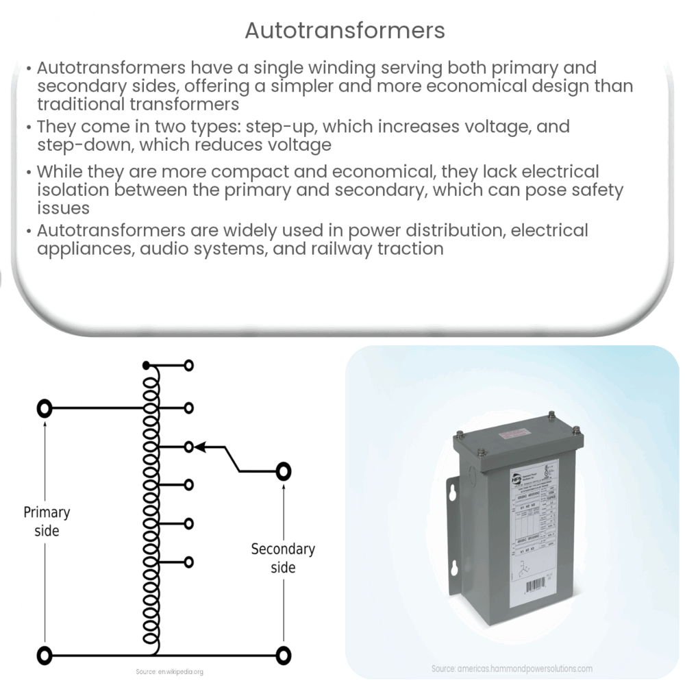 Autotransformers