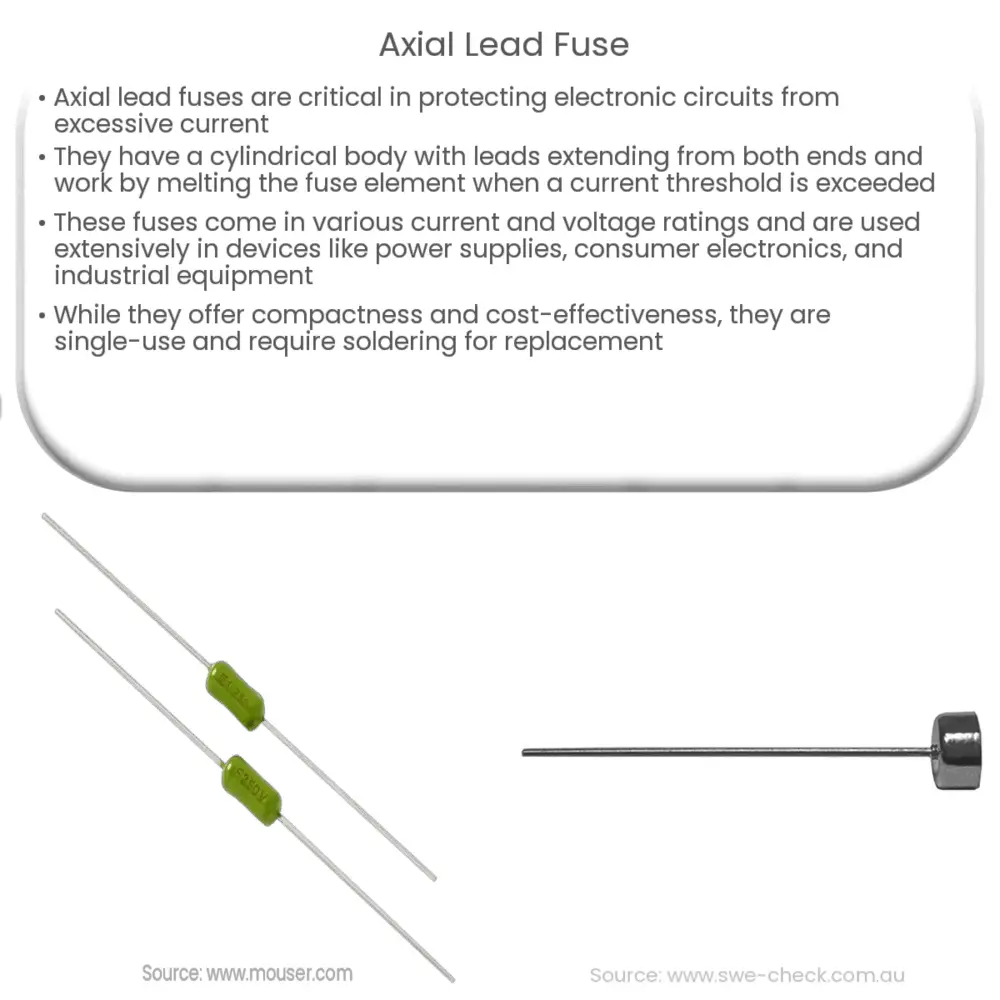 Axial lead fuse