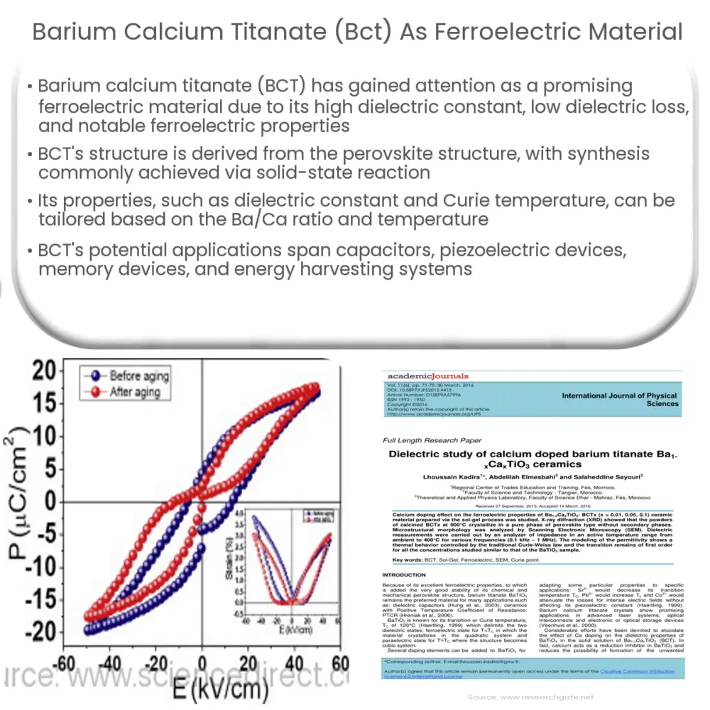 Barium calcium titanate (BCT) as Ferroelectric Material