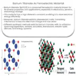 Barium titanate as Ferroelectric Material