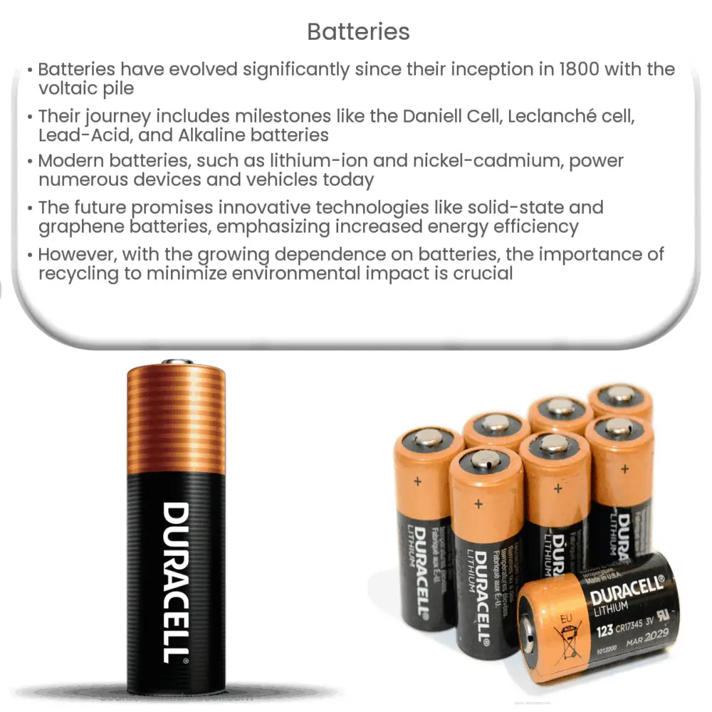 Batteries