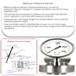 Bellows Pressure Sensor