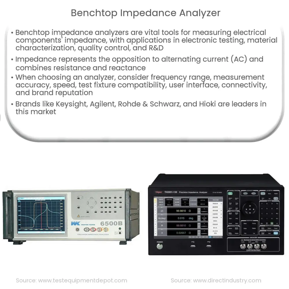 Benchtop impedance analyzer