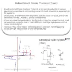 Bidirectional Triode Thyristor (Triac)