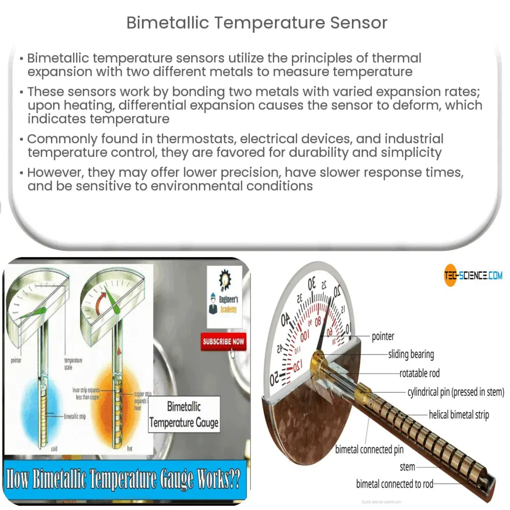 Bimetallic Temperature Sensor