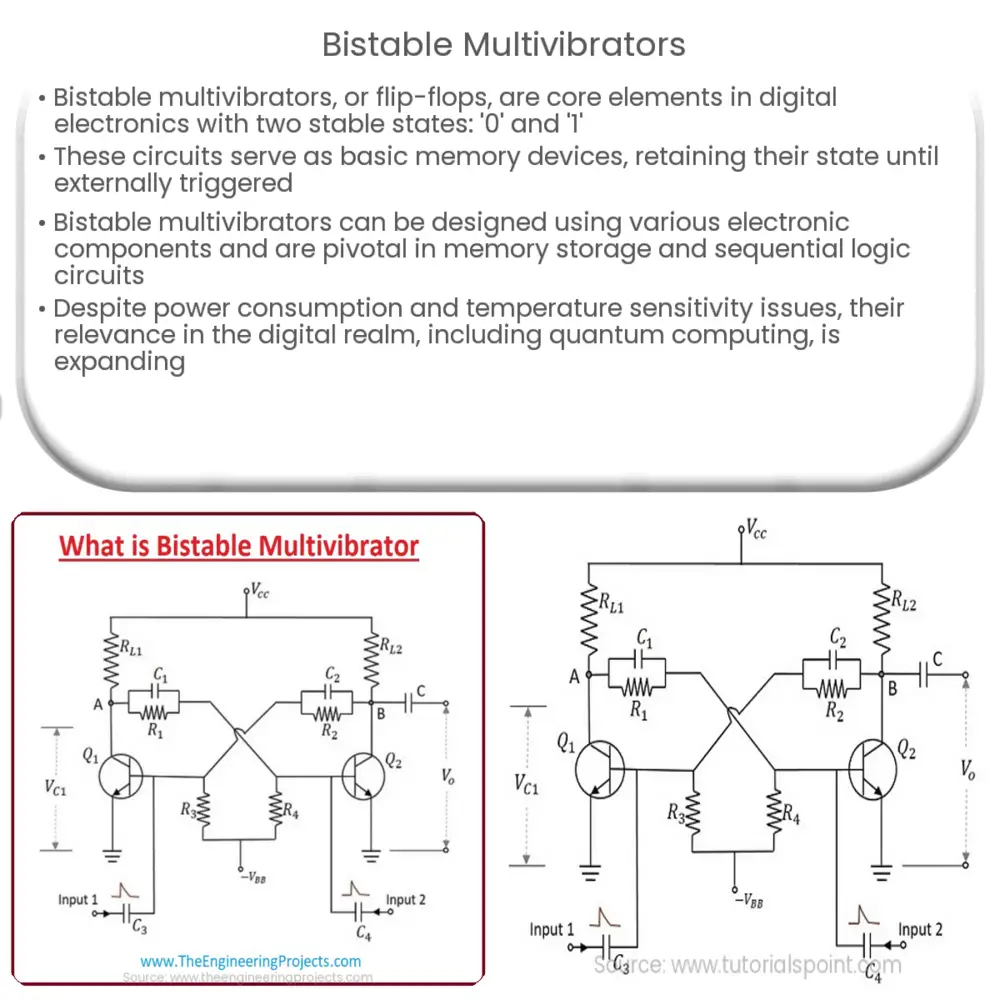 Bistable Multivibrators