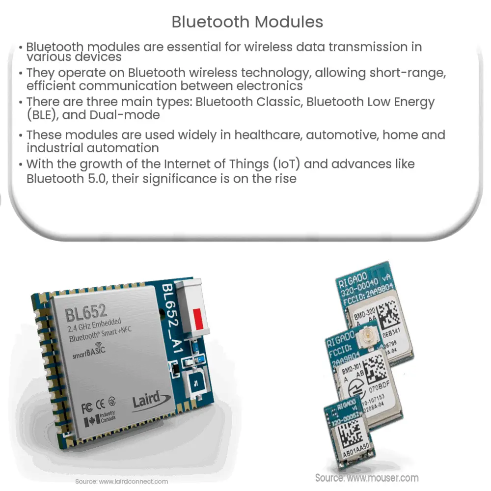 Bluetooth Modules