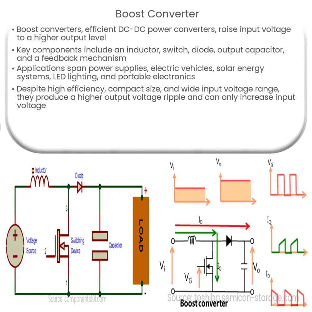 Boost converter  How it works, Application & Advantages