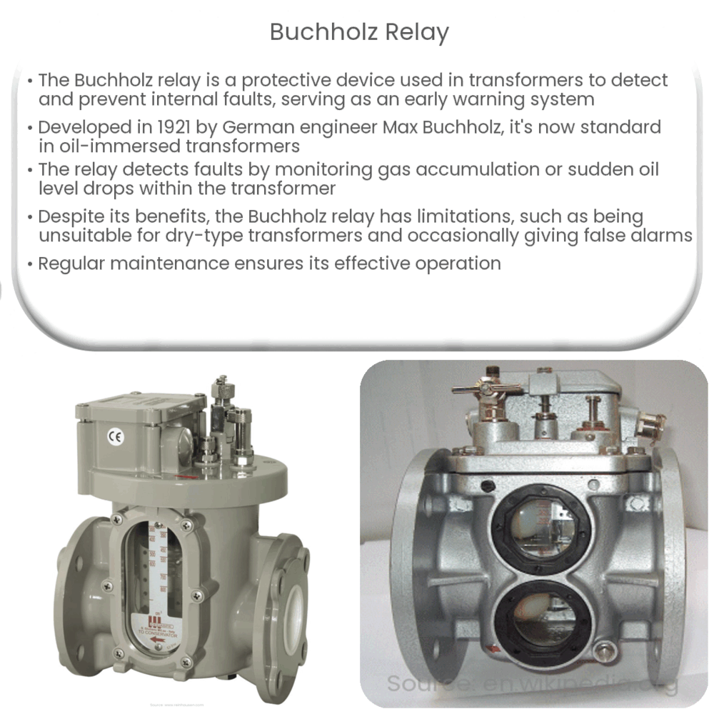 Buchholz Relay How It Works Application Advantages