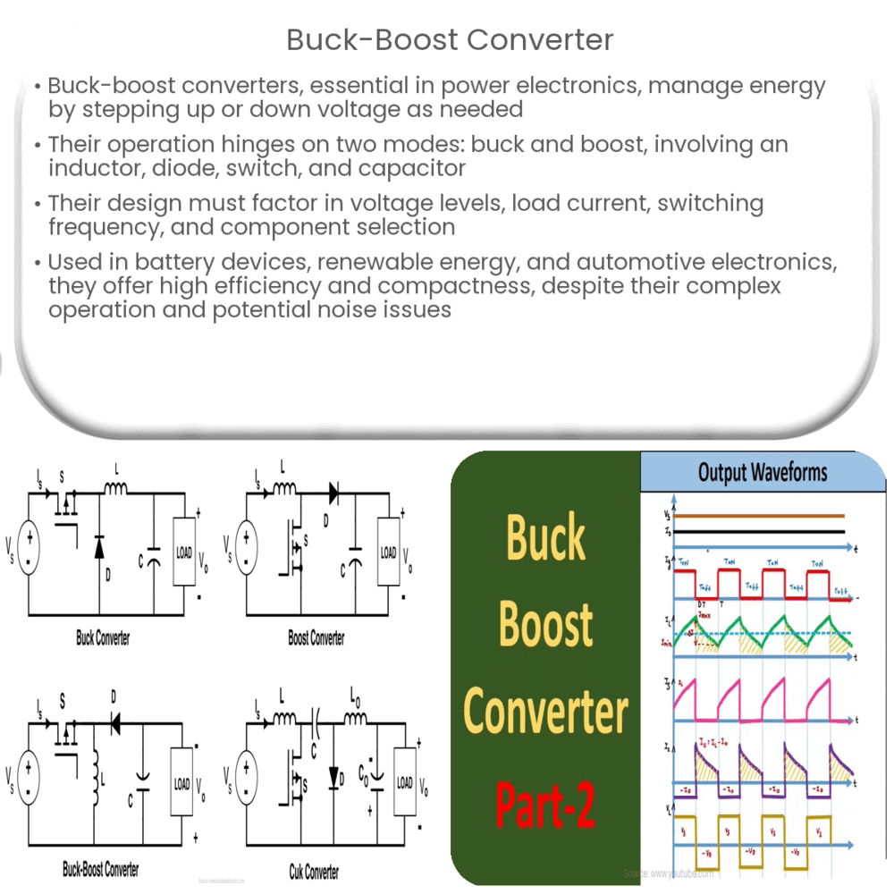 Buck-boost converter  How it works, Application & Advantages