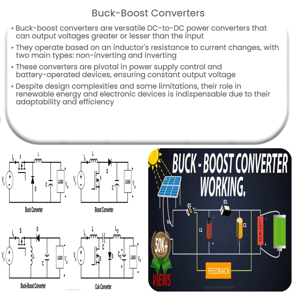 Buck-Boost Converters  How it works, Application & Advantages