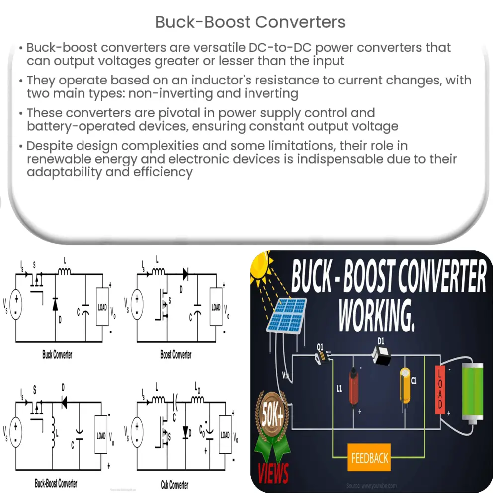 Buck-boost converter  How it works, Application & Advantages