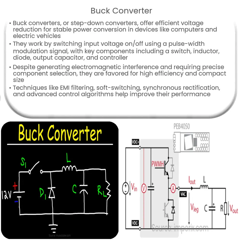What is Boost Converter? Operating Principle and Waveform Representation of  Buck Converter - Electronics Coach