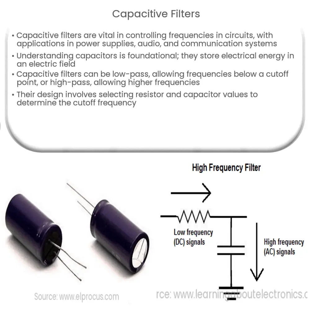 Capacitive Filters