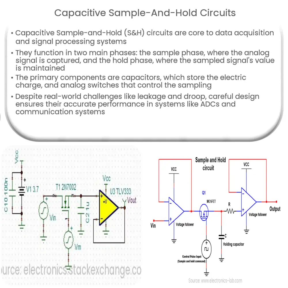 Capacitive sample and hold circuits how it works application