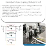 Capacitive Voltage Regulator Modules (VRMs)
