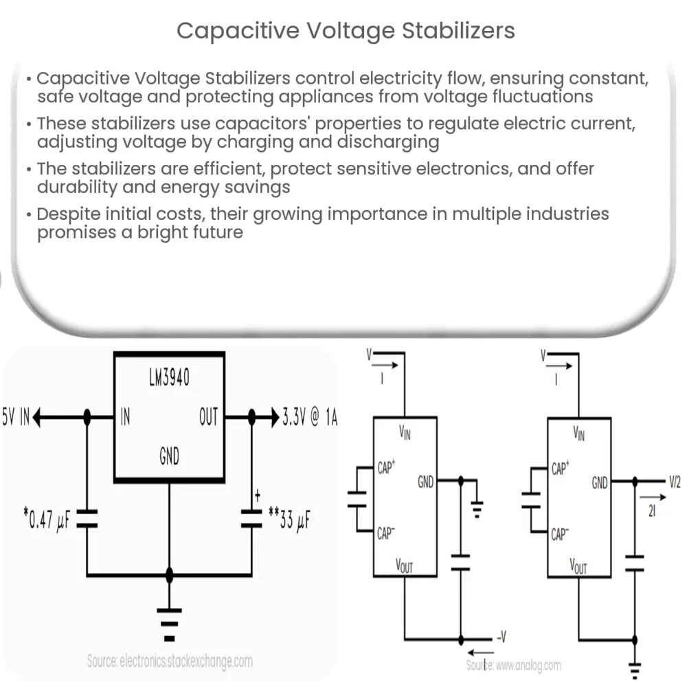 Capacitive Voltage Stabilizers How it works, Application & Advantages