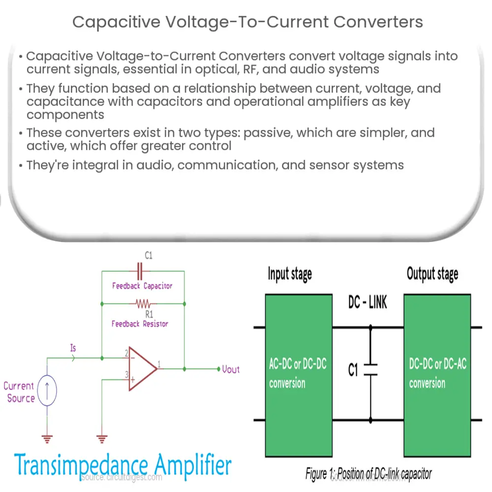 Capacitive VoltagetoCurrent Converters How it works, Application