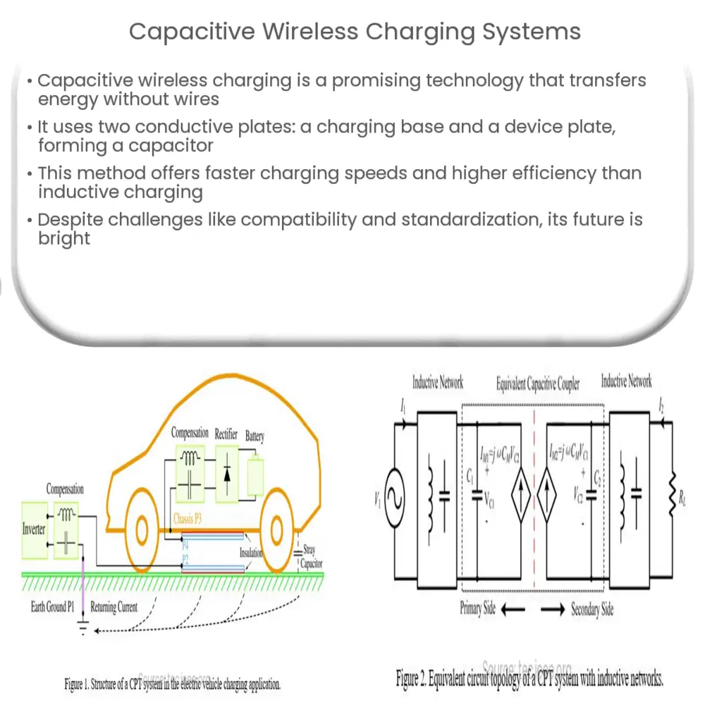 Capacitive Wireless Charging Systems