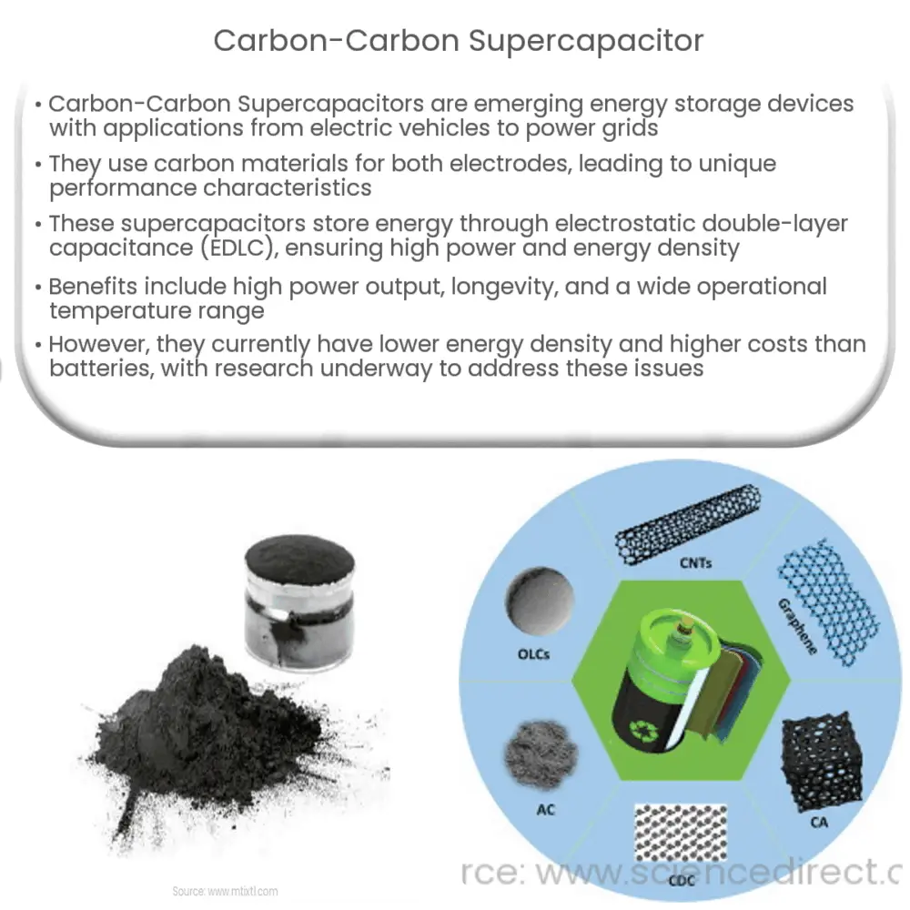 Carbon-Carbon Supercapacitor