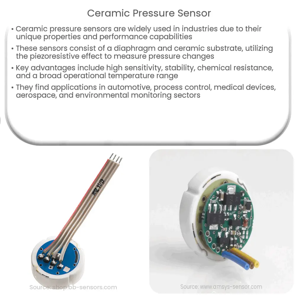 Ceramic Pressure Sensor