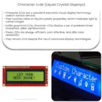 Character LCDs (Liquid Crystal Displays)